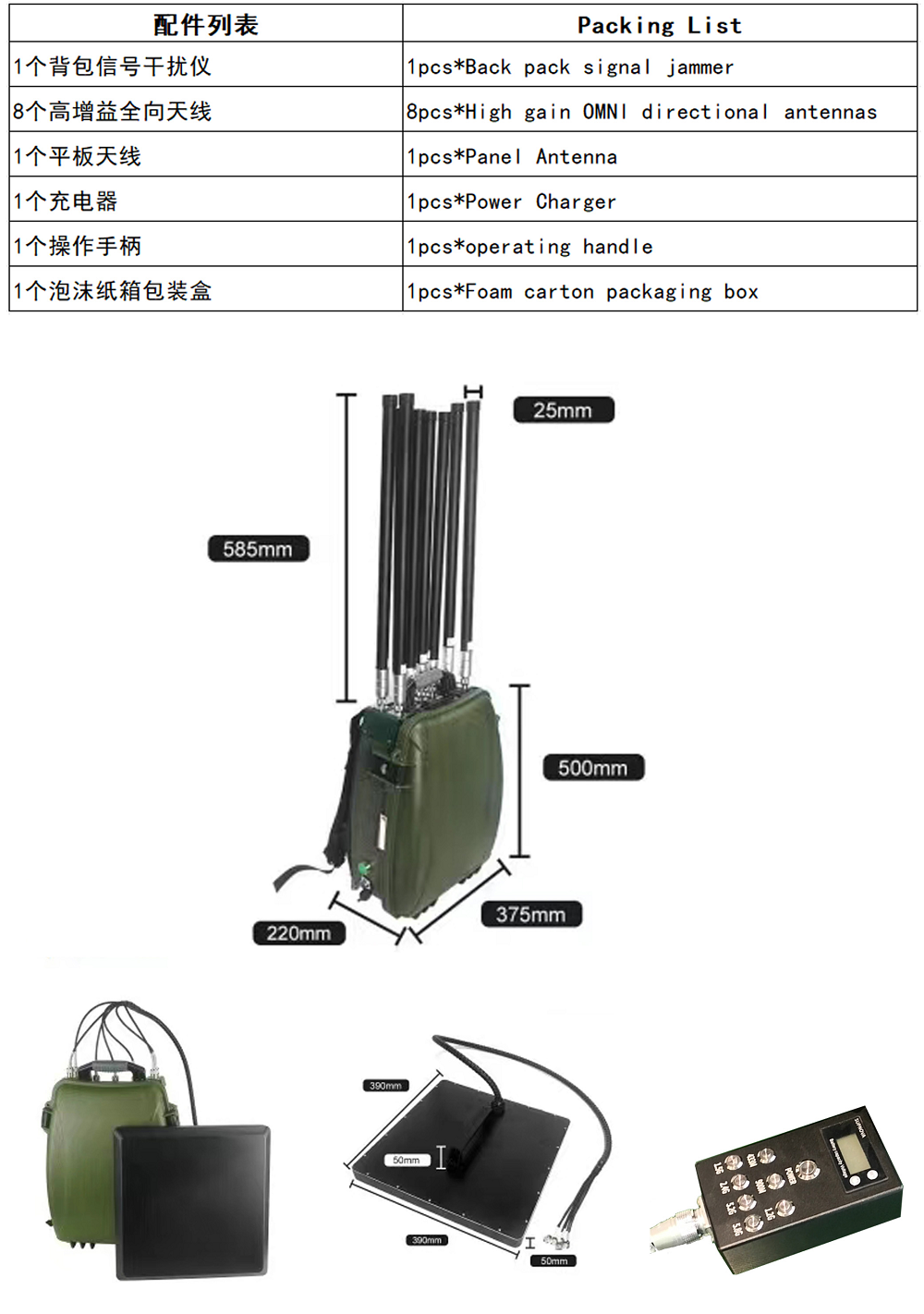 8個(gè)信道.png